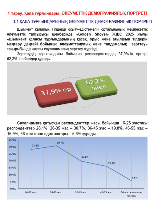 Шымкент қаласы тұрғындарының қазақ, орыс және ағылшын тілдерін меңгеру деңгейі бойынша әлеуметтік сауалнама жүргізілді